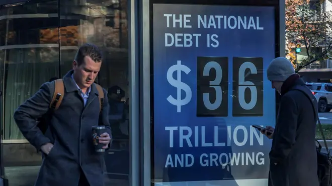 США вже винні 36 трлн доларів, і у світі все менше охочих давати їм у борг