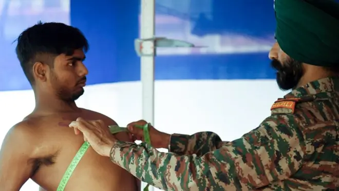 अग्निवीर योजना