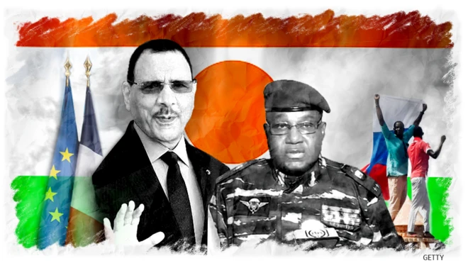 Hero image of key players in Niger 