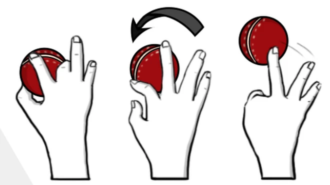 دوسرا آف سپن بولر کی وہ گیند ہوتی ہے جو آف سپن ہونے کی بجائے دوسری سمت میں گھوم جاتی ہے۔