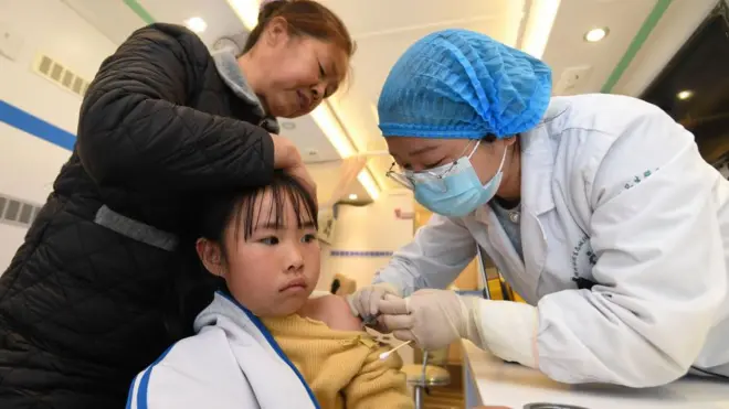 చైనా ఫ్లూ