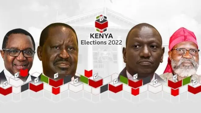 Abakandida bahatanye ku mwanya wa Perezida mu matora yo muri Kenya 2022