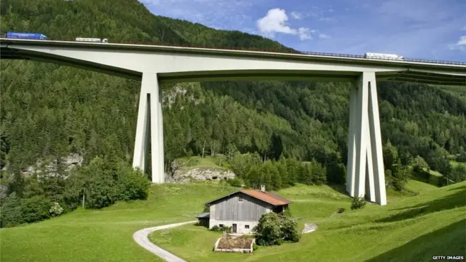 पर्यावरण, सीमेंट