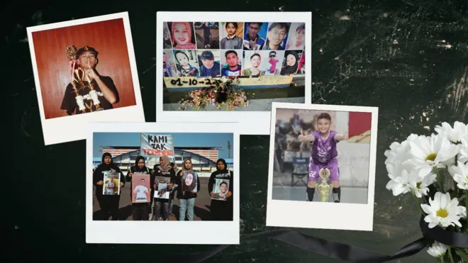 polisi, kekerasan polisi 