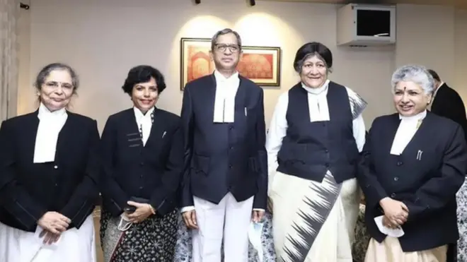 సుప్రీంకోర్టు ఆఫ్ ఇండియా, కొలీజియం, మహిళా న్యాయమూర్తులు, మహిళల ప్రాతినిధ్యం