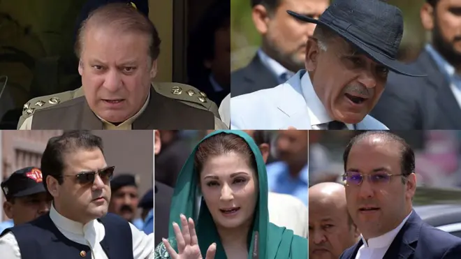 شریف خاندان