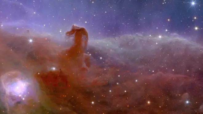 กาแล็กซี่รูปทรงหัวม้า