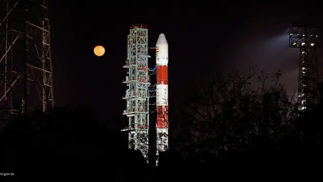 ISRO