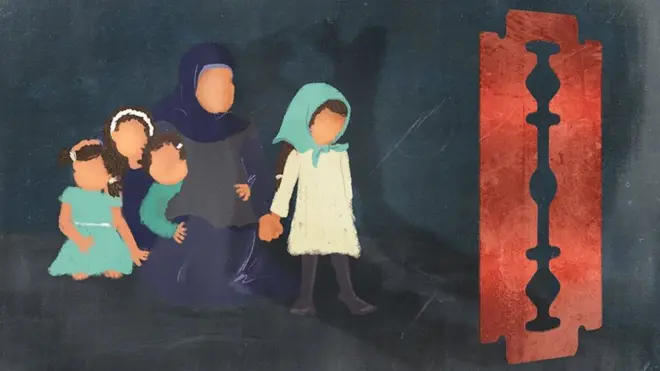 महिलाओं का खतना