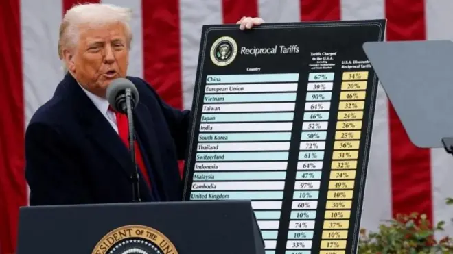 Donald Trump ari hanze ndetse araboneka ku ifoto yafotowe yegerewe, yambaye ikoti ryijimye, na karuvati y'umutuku wijimye, afashe urutonde rw'imisoro ku bicuruzwa byinjira mu gihugu, n'indangururamajwi iri iruhande rwo mu maso he, n'ibendera ry'Amerika riboneka inyuma. 