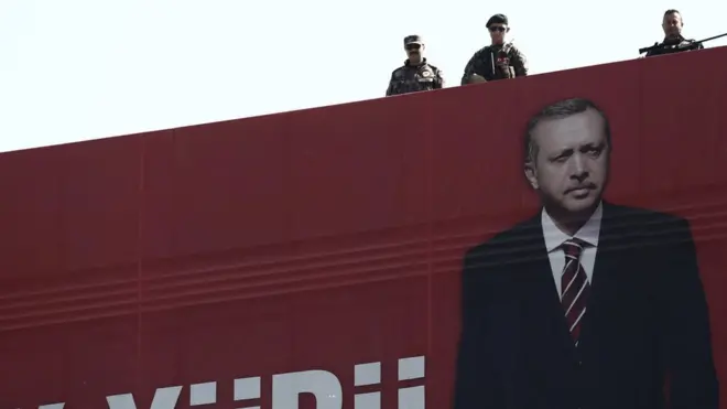Ердоган на плакаті