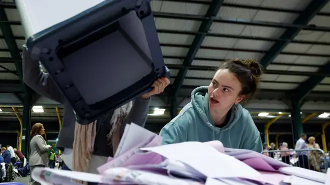 الانتخابات الأوروبية