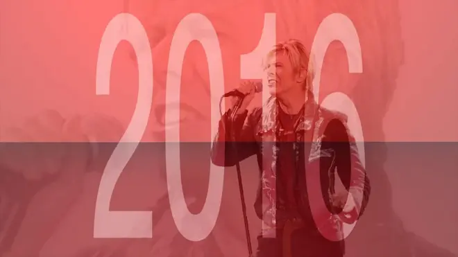 2016-й у цифрах