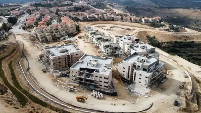 مستوطنات في الضفة الغربية 