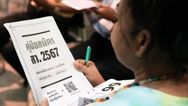 คู่มือสมัคร สว.