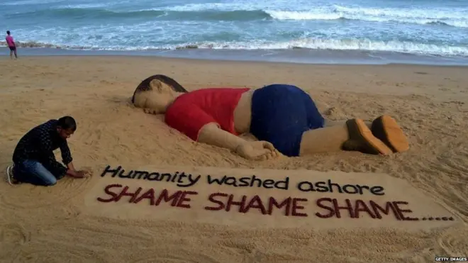 అలన్ కుర్ద్ బొమ్మ