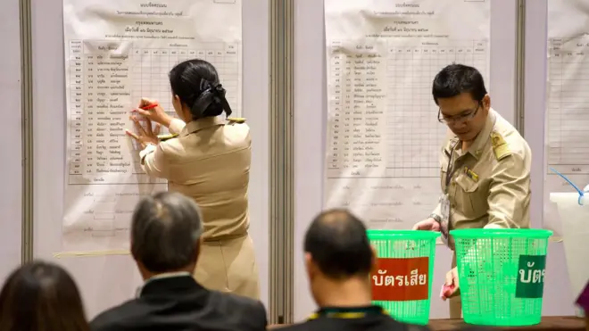 เลือก สว.