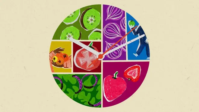 Ilustração de um relógio com ponteiros e alimentos