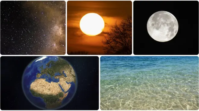 Urjii, aduu, adeessa, dacheefi bishaan