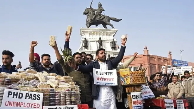 నిరుద్యోగం