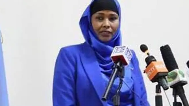 Canab Maxamed Daahir