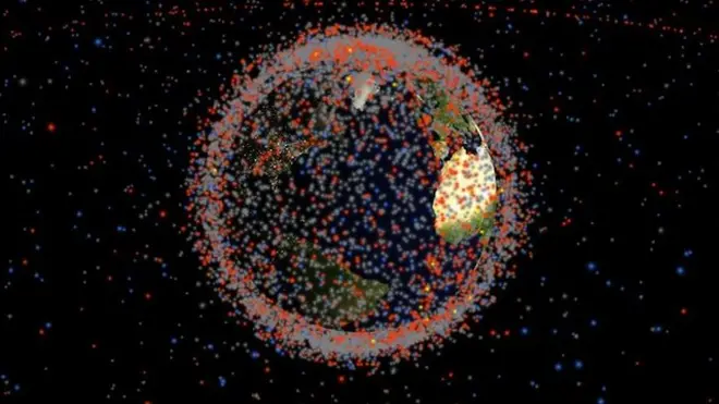 La web Stuff in Space muestra los satélites, los cuerpos de cohetes descartados y otros escombros diferenciados por colores.