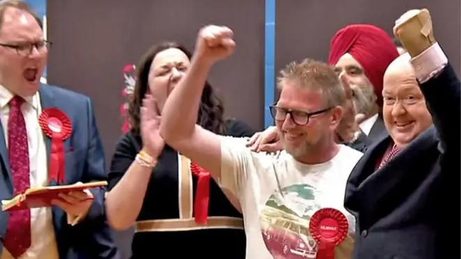 نتائج الانتخابات المحلية في إنجلترا