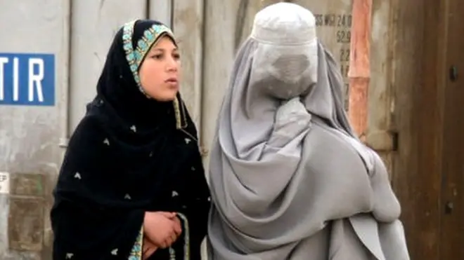 బురఖా, నిఖాబ్