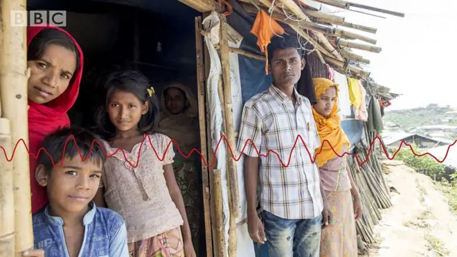 악화일로 치닫는 로힝야족 송환 문제