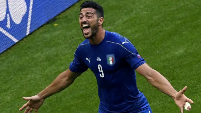 Graziano Pelle