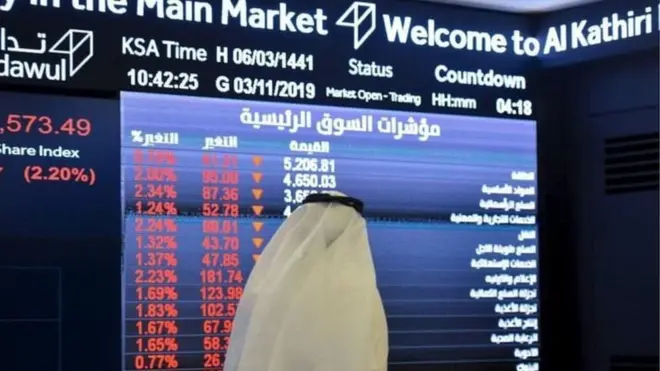 సౌదీ అరేబియా: ఆరాంకో