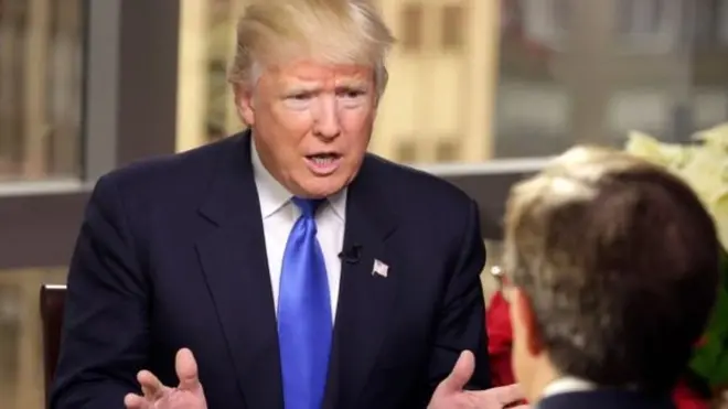 特朗普一系列與中國有關的推特貼子引發多方爭議