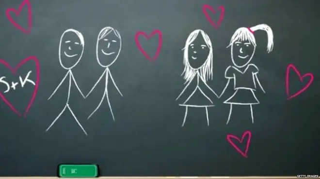 सेक्स, सेक्स एजुकेशन, प्रेगनेंसी