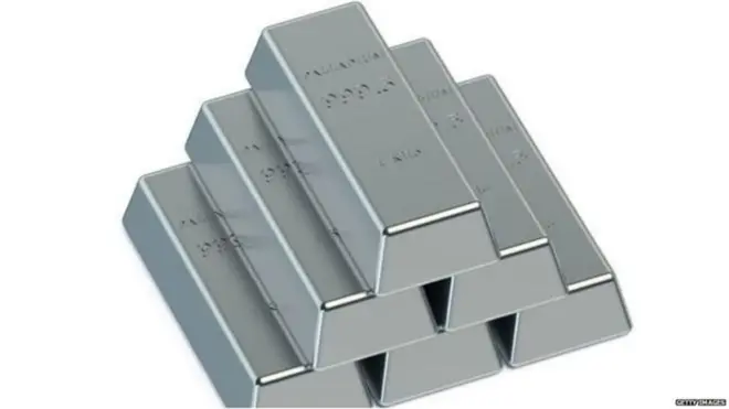 सोने से भी कीमती पैलेडियम, जिसकी कीमतें आसमान छू रही हैं