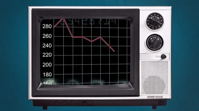 korona virus i recesija