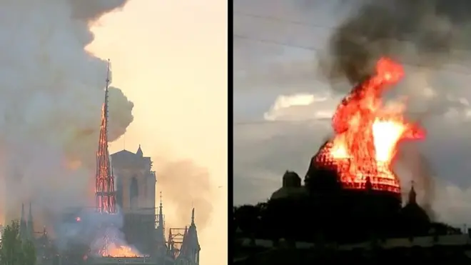 Горящие соборы в Париже и Петербурге (2019/2006)