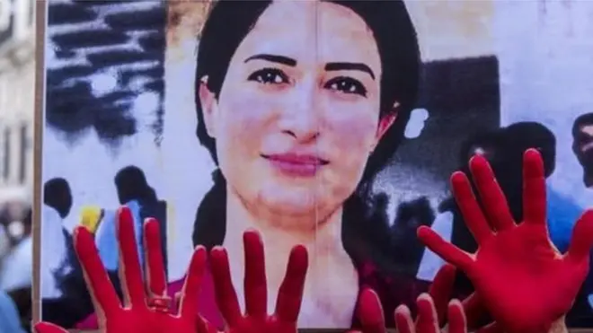 सीरिया, टर्की