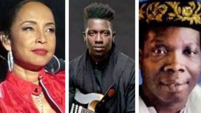 Awọn Amuludun Yoruba