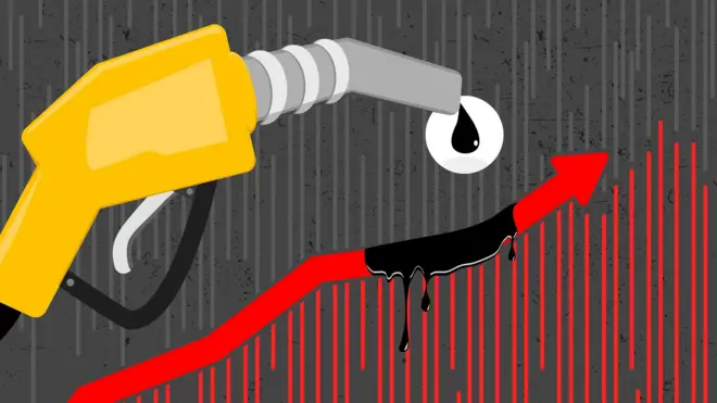 তেলের নজেল এবং মূল্যবৃদ্ধির গ্রাফ