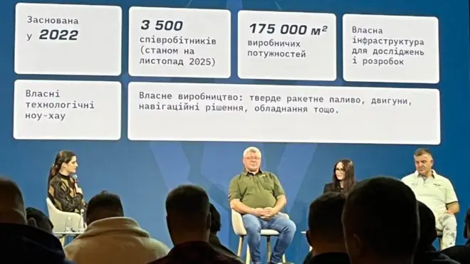 Пресконференція Fire Point