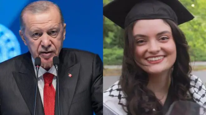 अर्दोआन