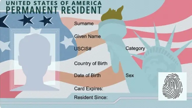US Green card 