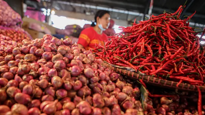 kenaikan harga sembako