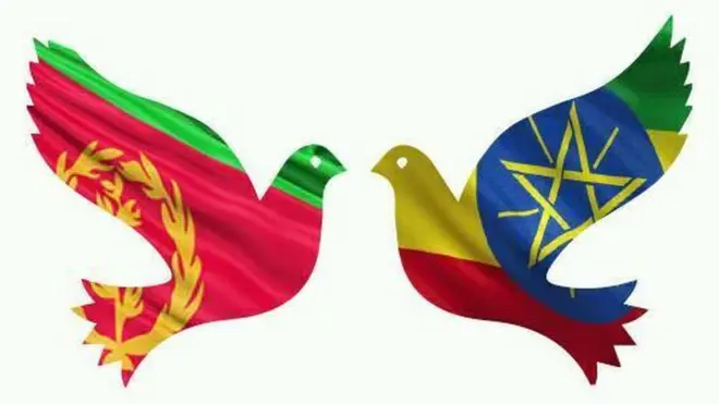 Walitti dhufeenya Itiiyoo-Eritiraa