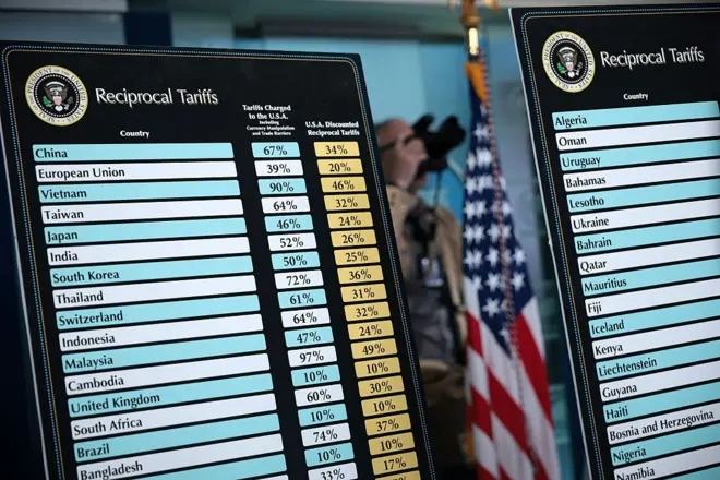  نسب التعريفات الجمركية التي أقرها ترامب على أكثر من 100 دولة في العالم 