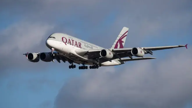 Пасажиркам авіарейсу в Катарі влаштували гінекологічний огляд