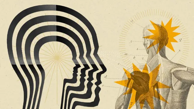 इंटरोसेप्शन