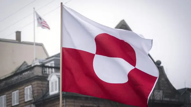 Гренландский флаг