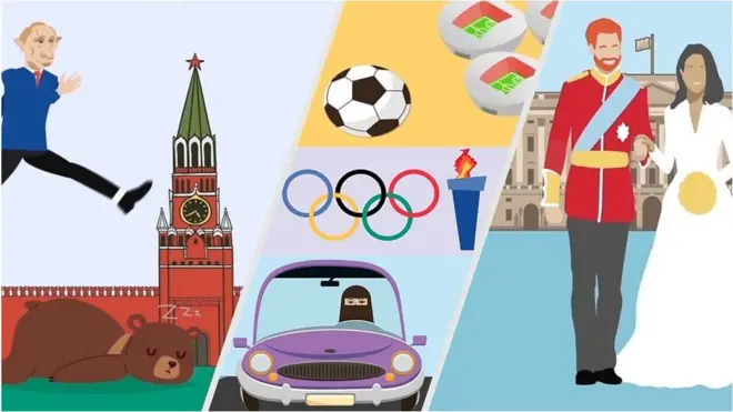 Ожидаемыe события 2018 года за минуту