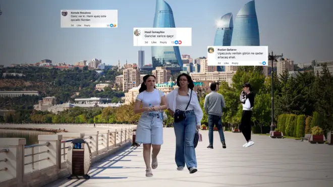 gənclər, Azərbaycan, işsizlik, sosial rifah, müavinət, məşğulluq